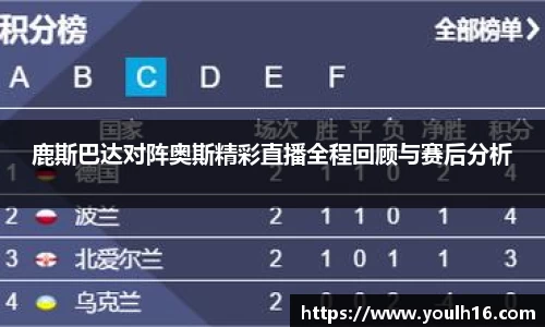 鹿斯巴达对阵奥斯精彩直播全程回顾与赛后分析